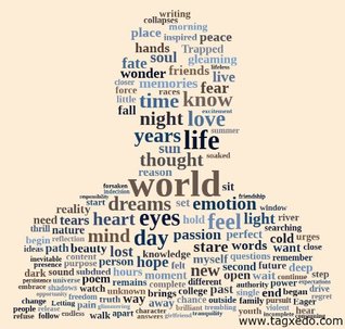 Download College Anonymity: Four Years of Poetic Self Discovery - Stephen Stetelman | PDF