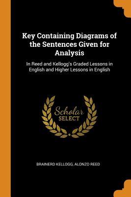 Download Key Containing Diagrams of the Sentences Given for Analysis: In Reed and Kellogg's Graded Lessons in English and Higher Lessons in English - Brainerd Kellogg | PDF