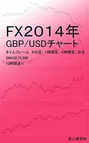 Download fx 2014nen gbp usd tanjyunidouheikinsencyato nenbetsufxcyato - takenori arase file in PDF